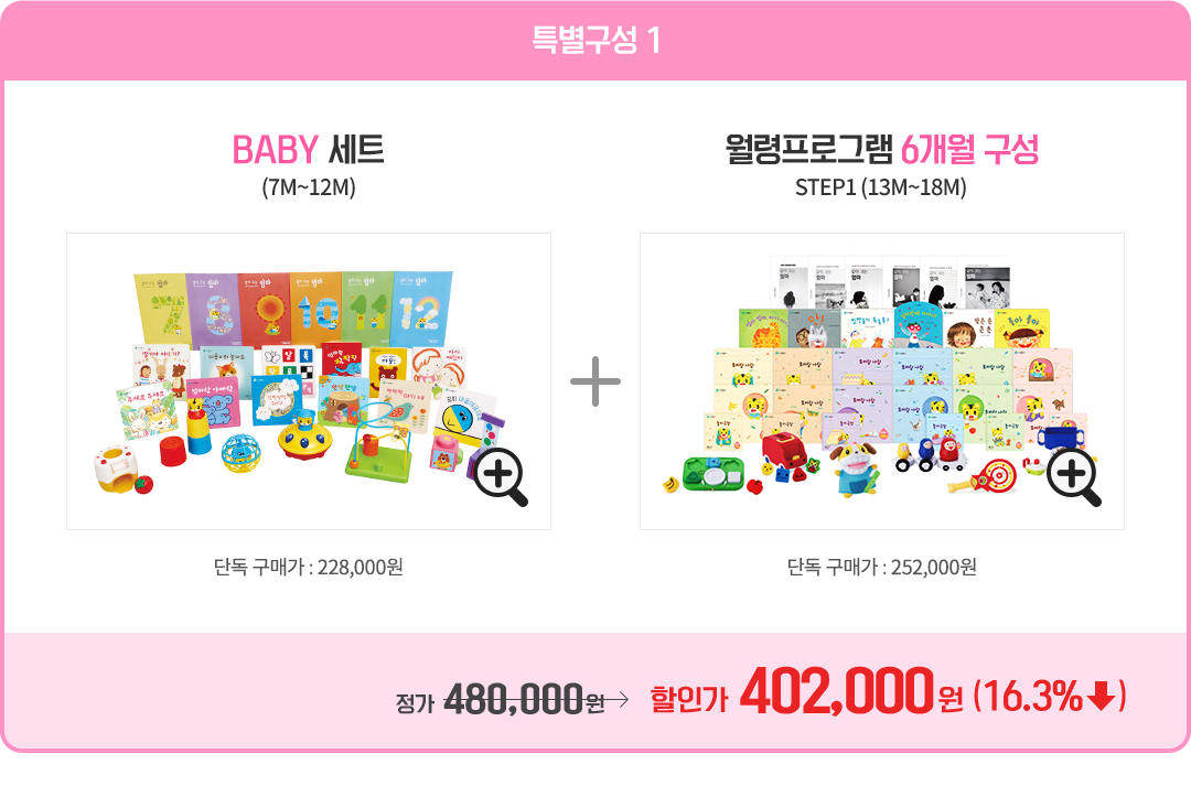 Ư 1 - BABY Ʈ (7M~12M) ܵ Ű : 228,000 +  α׷ 6  STEP1 (13M~18M) ܵ Ű : 252,000 =  480,000 -> ΰ 402,000 (16.3%)